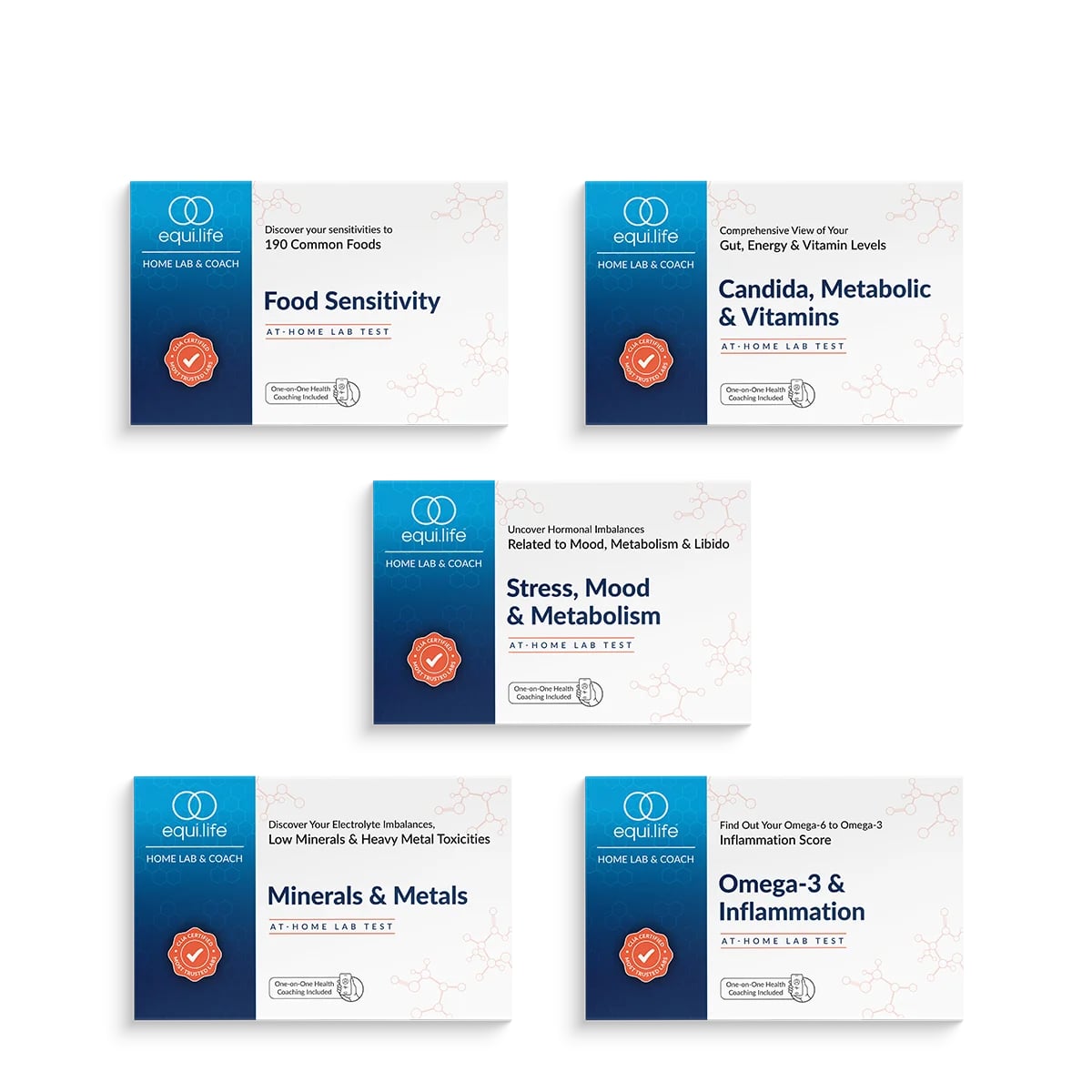 EquiLife at-home functional wellness lab tests